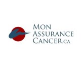 /public/logoimage/1393437796Mon Assurance Cancer08.jpg